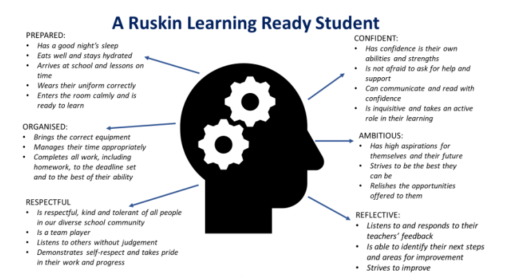 learning-ready-student-img