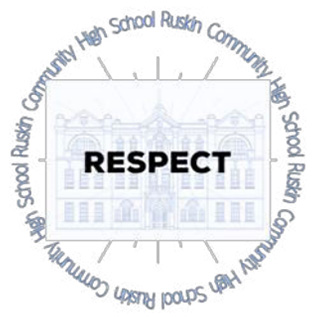 respect-img-2